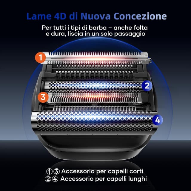 Detalle 2 de Kensen Teste di Rasoio Elettrico Barba con 4 lame flottanti