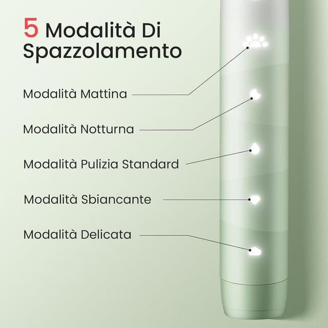 Detalle de Oclean Flow Gift Set spazzolino 180 giorni 🪥