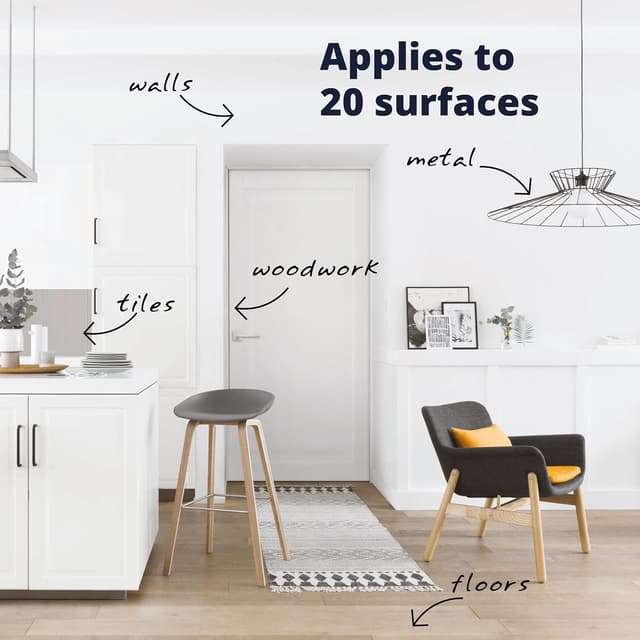 Detalle 1 de V33 Renovation Multi-Surface paint