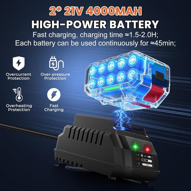 Thumbnail 4 de XIAZIR Cordless 1200Nm 3-in-1 Tool