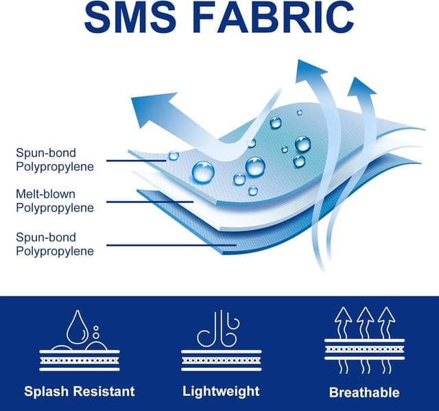 Thumbnail 3 de YIBER Hazmat Suit coveralls PPSB