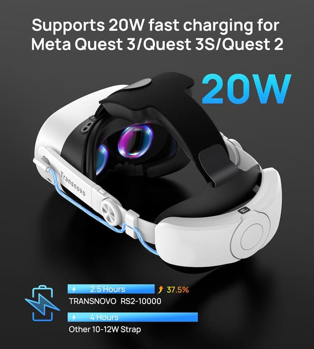 Thumbnail 2 de TRANSNOVO 10000mAh Battery Head Strap for Quest 3