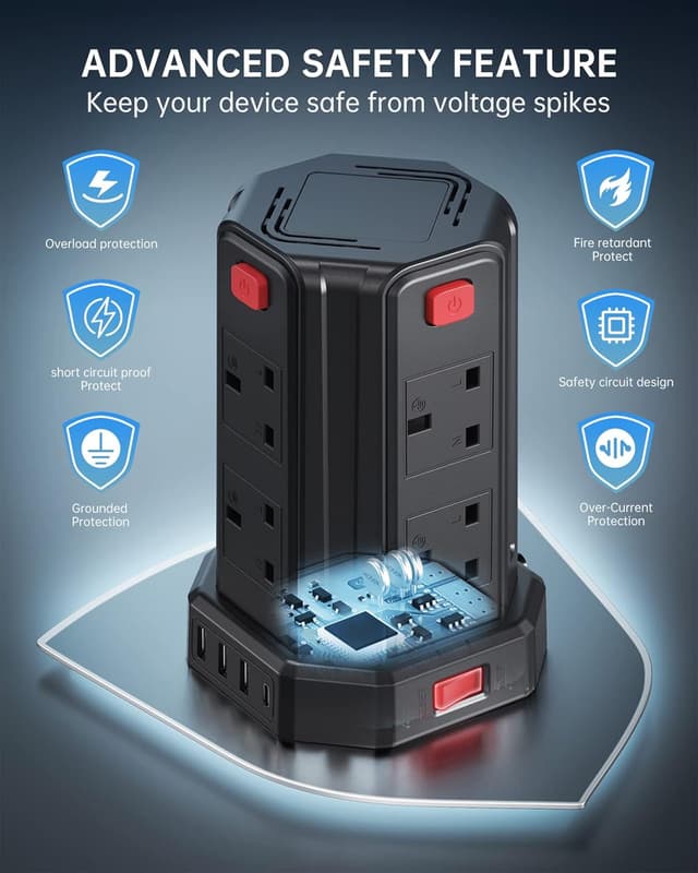 Detalle de Sameriver Tower Extension Lead 2M with USB