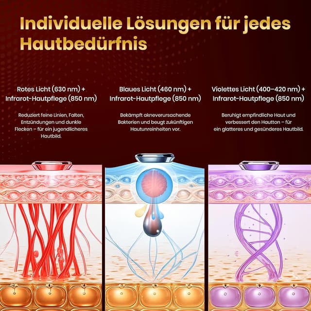 Thumbnail 6 de Rotlichtlampe LED Maske – 4-Farben-Lichttherapie 240 LEDs