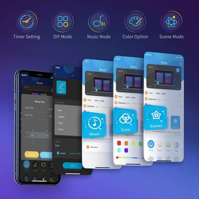 Detalle 2 de Govee Tiras LED 5m, Luces RGB WiFi 🎮 para Habitación y TV