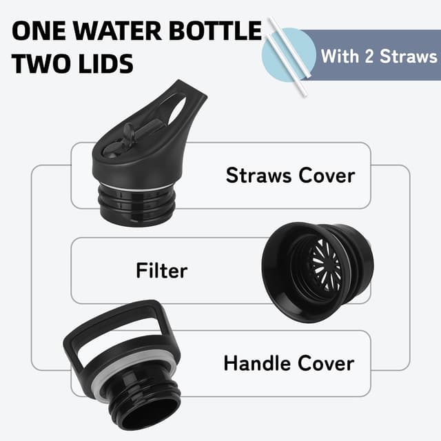 Detalle 2 de Grsta Botella Acero Inoxidable 1 litro 🥤