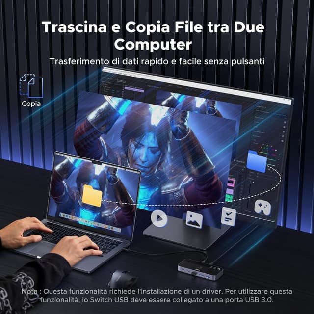 Detalle 2 de UGREEN Switch USB-C 3.2 10Gbps KVM