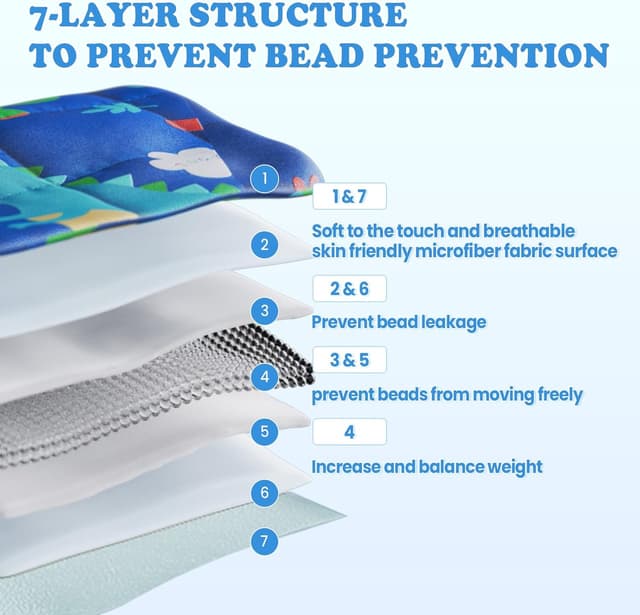 Detalle 2 de HOSUKKO 5 lbs Blue Dinosaur Weighted Blanket (36 x 48 inches)