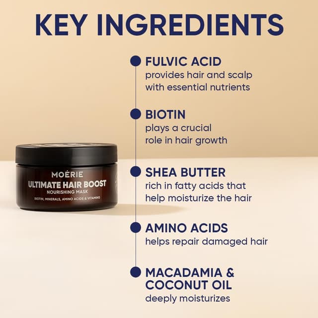 Detalle de MOERIE Shampoo Set gegen Haarausfall – Conditioner, Haarwachstums-Serum & Haarmaske (4er-Set)