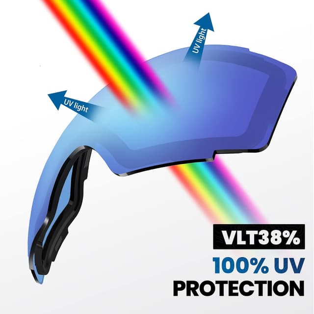 Detalle 2 de OutdoorMaster Skibrille PRO Ersatzlinse 10+ Farben đ„œ