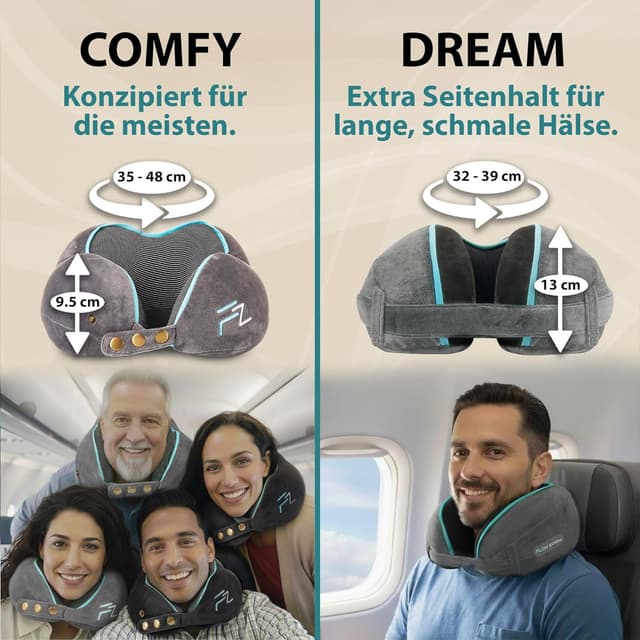 Detalle 2 de FLOWZOOM Dream Pro Nackenkissen mit extra seitlicher Stütze und flexibel einstellbarem Klettverschluss (Grau)