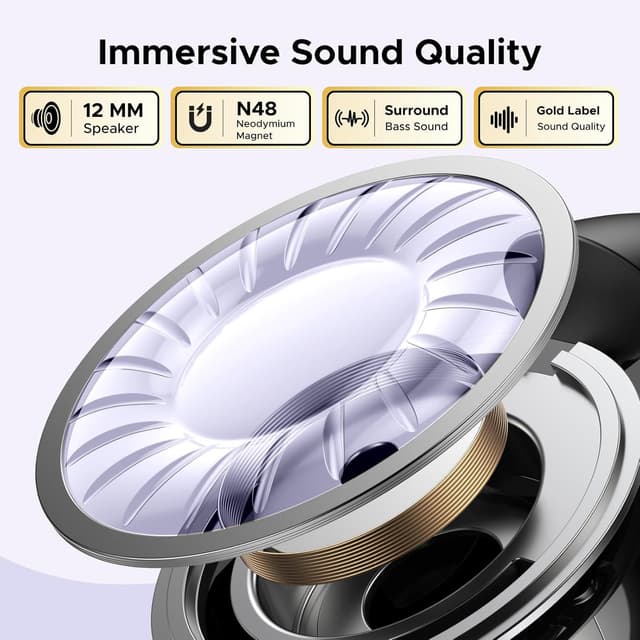 Thumbnail 5 de UGREEN HiTune S3 open‑ear earbuds 30H battery