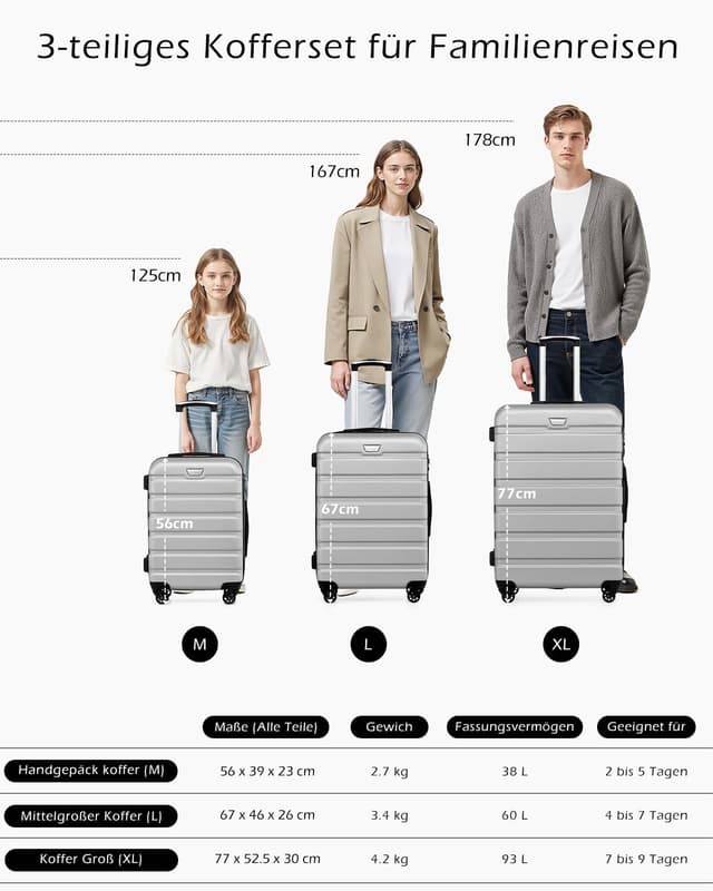 Thumbnail 6 de COOLIFE Koffer 77 cm XL