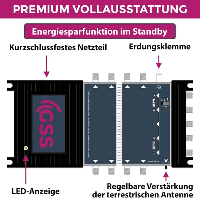 Thumbnail 3 de GSS 5/12 Multischalter für Quattro LNB