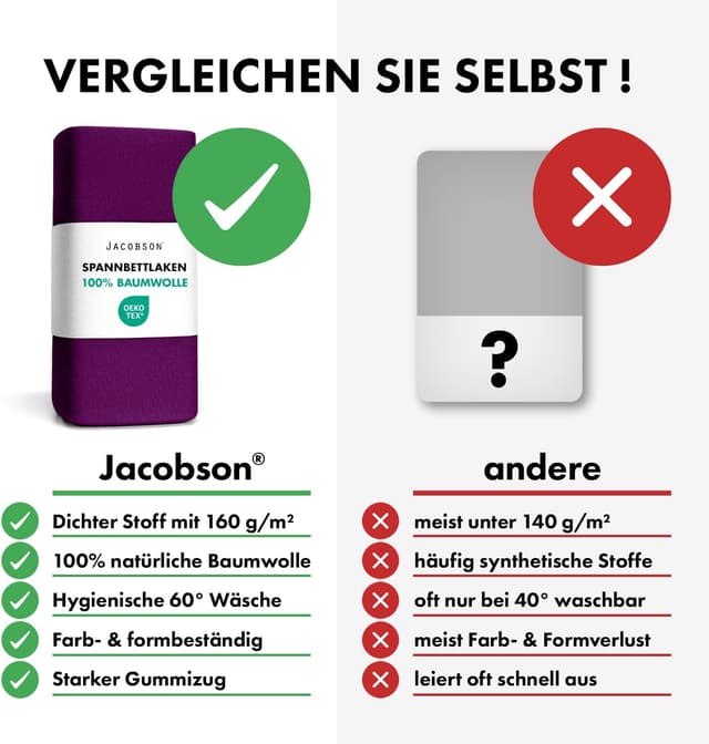 Thumbnail 3 de Jacobson Jersey Spannbettlaken 60x120–70x140 Royal Lila