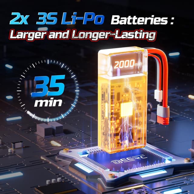 Thumbnail 6 de DEERC 1:14 RC Auto, 46 mph, 4WD