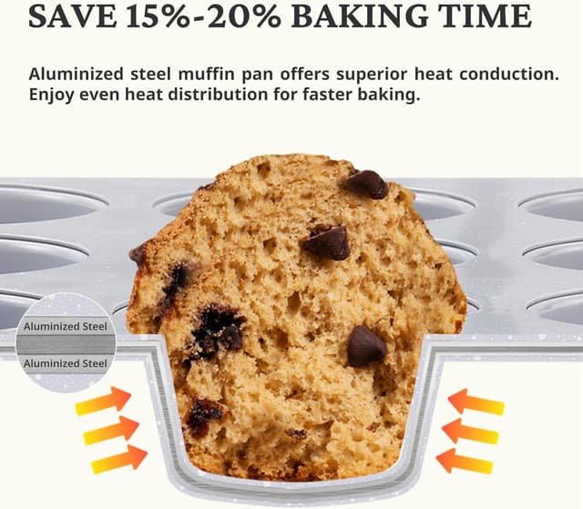 Detalle 2 de BRONYPRO 24-Cup Nonstick Ceramic Mini Muffin Pan & Cupcake Tin (Cream White) — PFOA/PFAS-Free, Oven & Dishwasher Safe