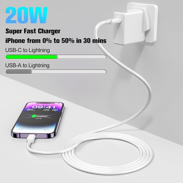 Detalle de USB-C to Lightning Cable 1m (2 Pack) – MFi Certified Fast Charge & Sync for iPhone & iPad