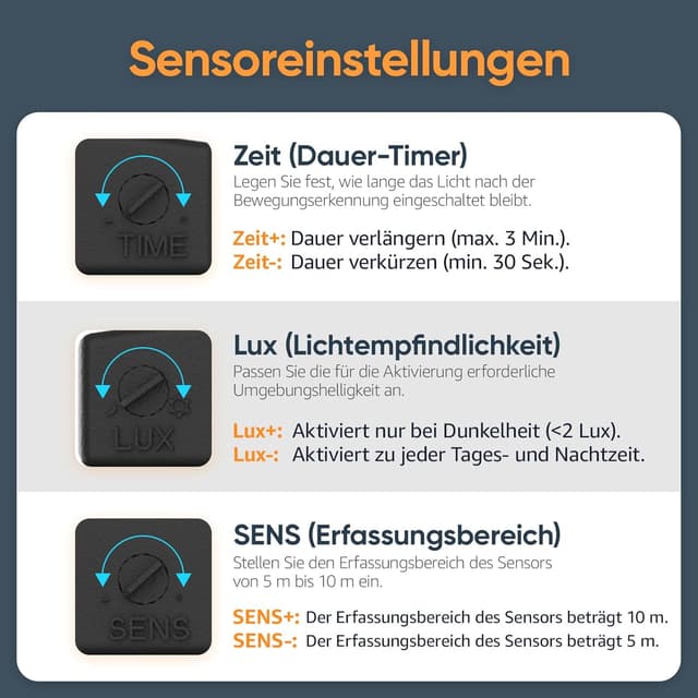 Detalle 2 de K-Bright Außenwandleuchte 24 W mit Bewegungsmelder