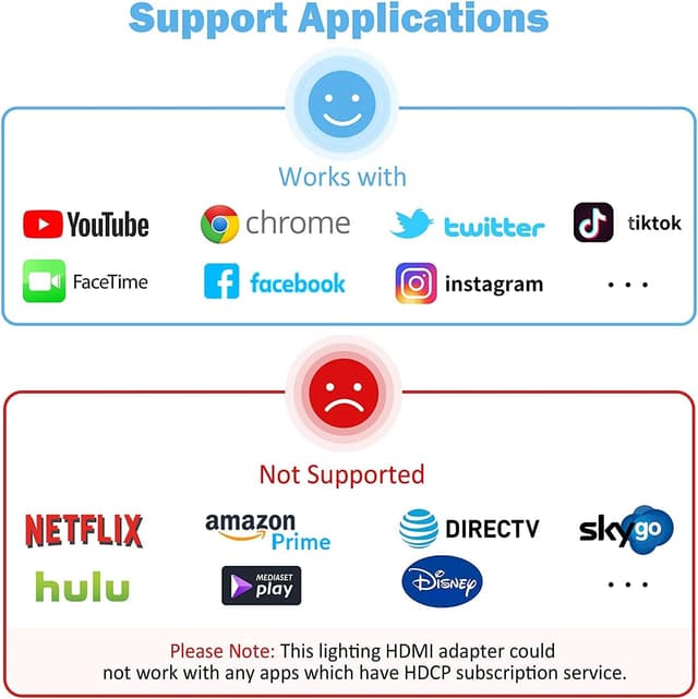 Thumbnail 4 de Apple MFi Lightning to HDMI 1080P Adapter ⚡