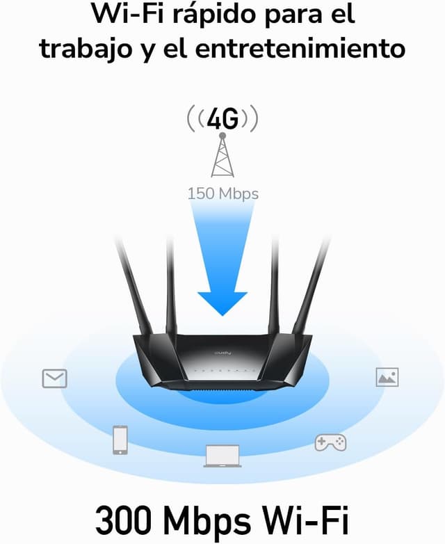 Thumbnail 5 de Cudy LT400 Router 4G LTE WiFi 300Mbps