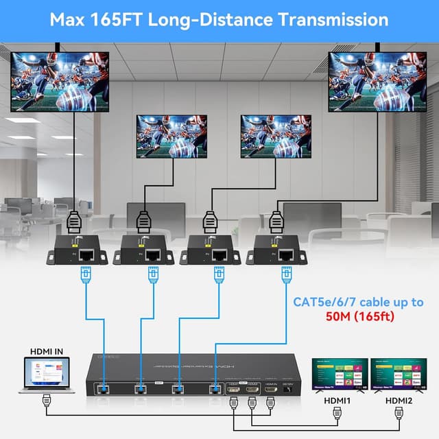 Thumbnail 2 de VEDINDUST HDMI Extender Splitter 1 in 6 out 50M