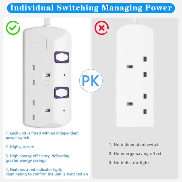Thumbnail 4 de 2-Gang UK Plug Extension Lead with Individual Switches 📟
