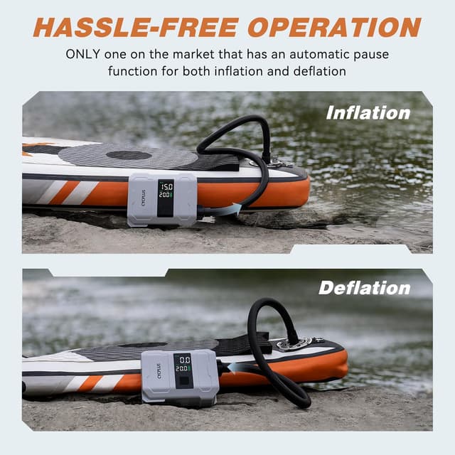 Detalle 2 de CYCPLUS 20PSI pompa SUP doppio stadio