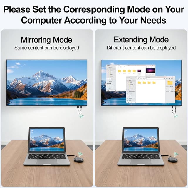 Detalle de Wireless HDMI Transmitter and Receiver (USB-C, 5GHz) for 1080P Full HD streaming to TV/monitor