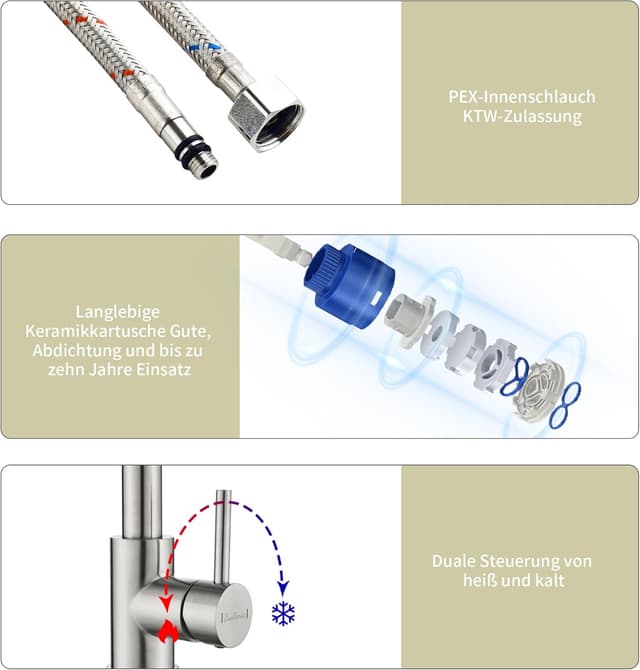 Thumbnail 6 de Wasserhahn Küche Ausziehbar 360°