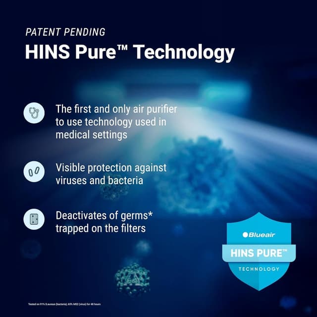 Detalle de Blueair Classic Pro CP7i : purificateur d’air Premium pour pièces jusqu’à 131 m²