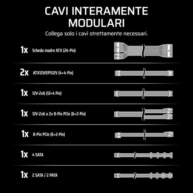 Thumbnail 5 de Corsair RM750e (2025) alimentatore ATX 750W completamente modulare ATX 3.1/PCIe 5.1, bianco