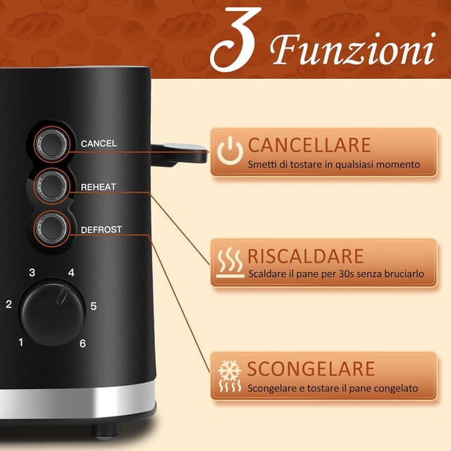 Detalle 2 de Aigostar Energy tostapane a 2 fette con fessure extra larghe, centratura automatica e 6 livelli