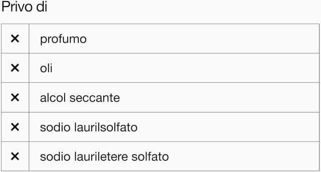 Detalle 2 de Clinique All About Clean Rinse-Off Foaming Facial Cleanser con acido ialuronico e glicerina, 150 ml