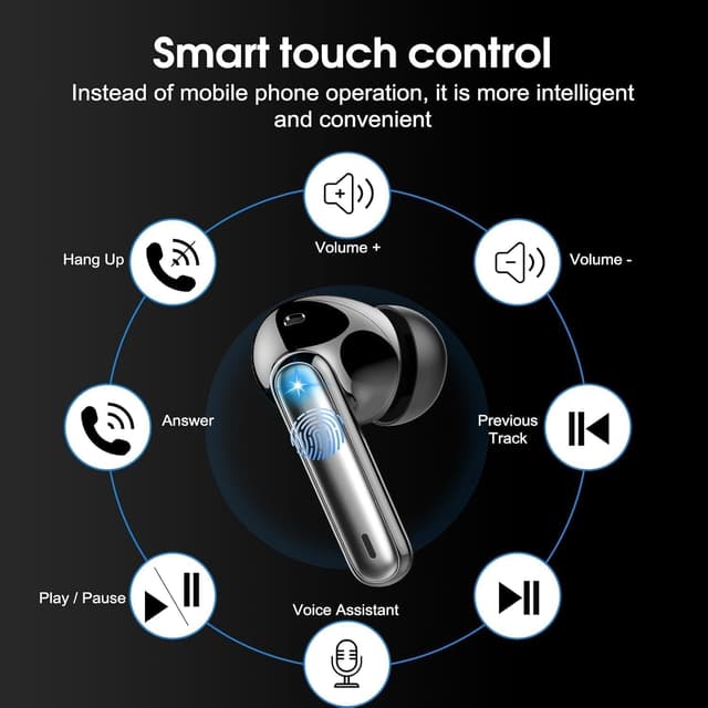 Thumbnail 6 de Donerton Wireless Earbuds (Bluetooth 5.4) with Dual LED Display, 4 ENC Mics, IP7 Waterproof
