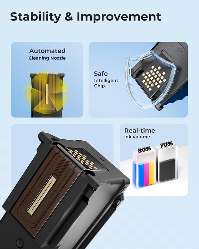 Detalle 2 de PG-275 XL / CL-276 XL 2-Pack Ink Cartridges for Canon (275XL / 276XL) for Pixma TR Series Printers