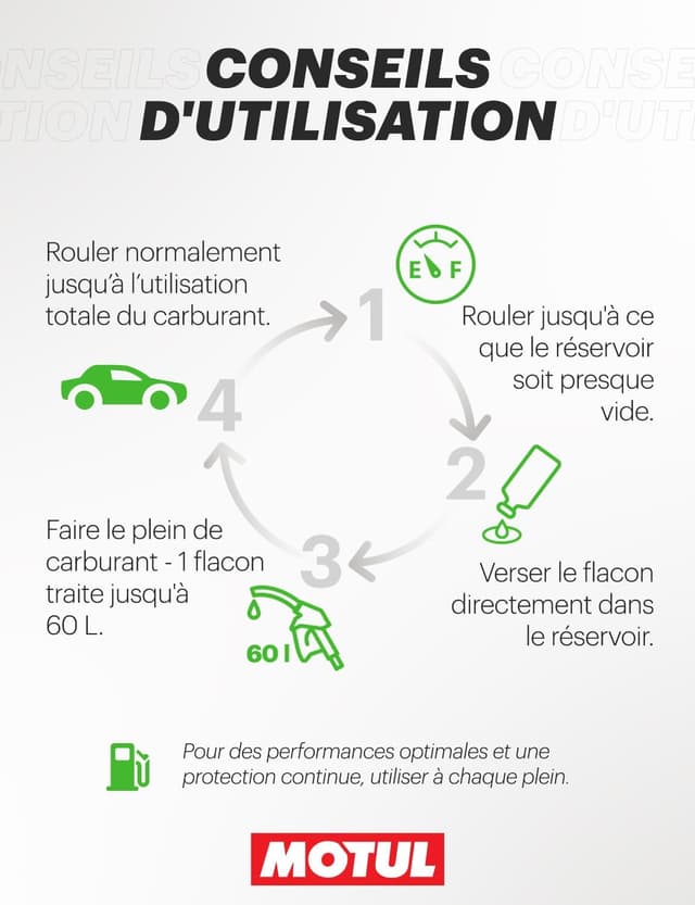 Detalle de Motul Entretien Système d’Injection Essence – additif préventif anti-fumée (300 ml)