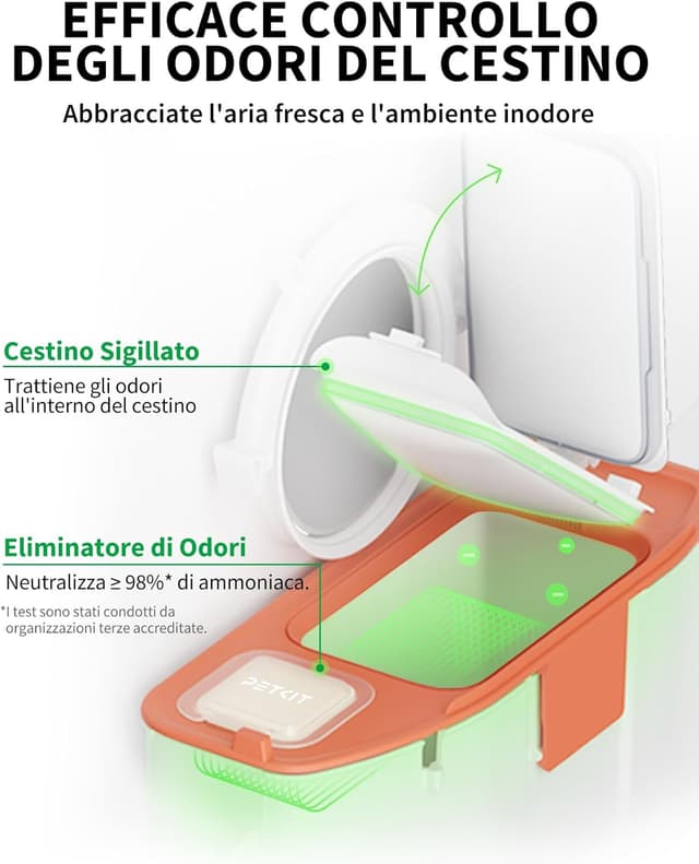 Thumbnail 3 de PETKIT Pura Max 2 Lettiera Autopulente 76 L