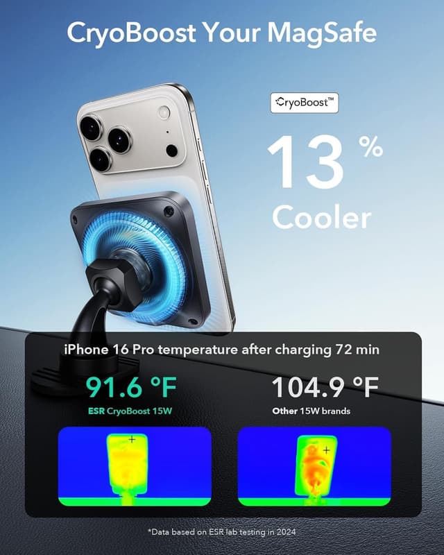 Detalle de ESR CryoBoost 15W MagSafe Car Mount Charger