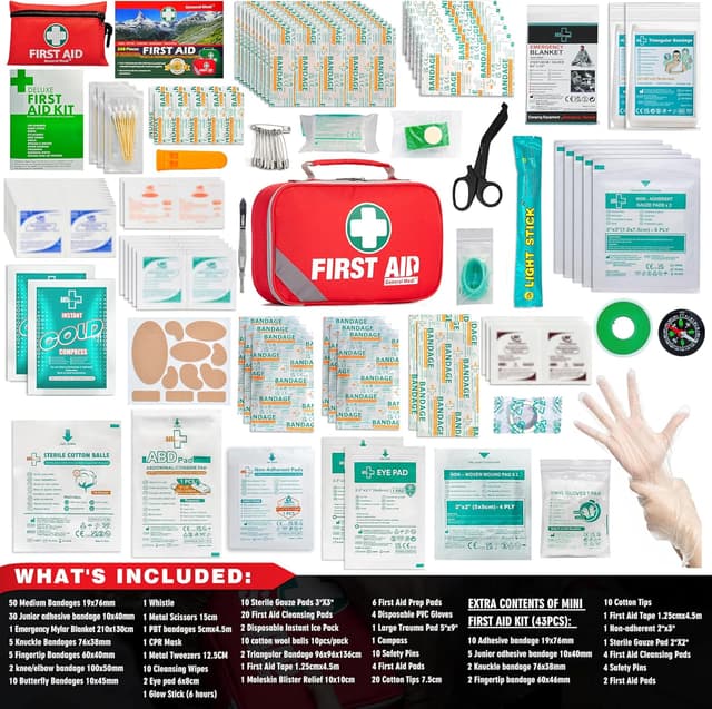 Detalle de First Aid Kit 215 Piece 2-in-1