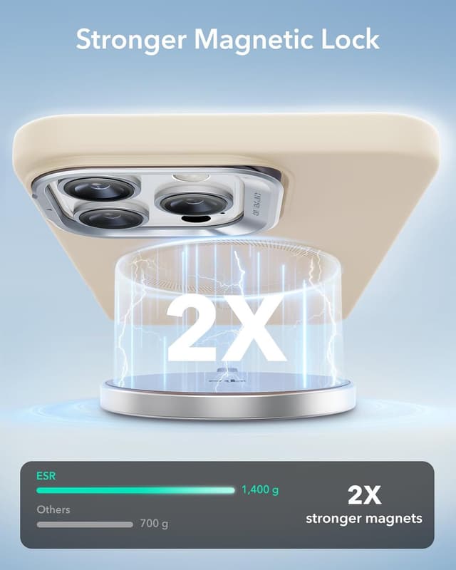 Thumbnail 6 de ESR Funda MagSafe iPhone 2024 Pro MAX con Soporte y Protección