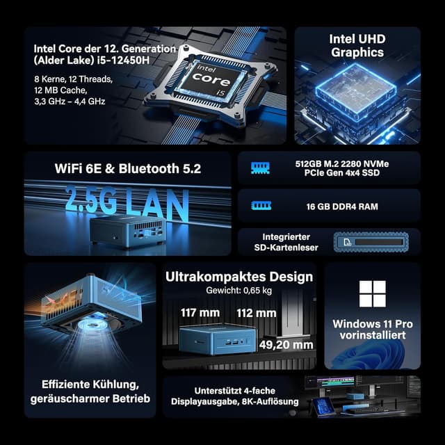 Detalle 2 de GEEKOM IT12 Mini PC i5-12450H 16GB 512GB