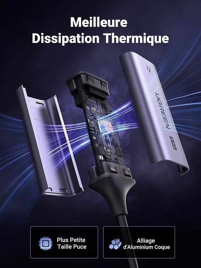 Thumbnail 5 de UGREEN 2.5G Adaptateur USB‑RJ45 2500 Mbps