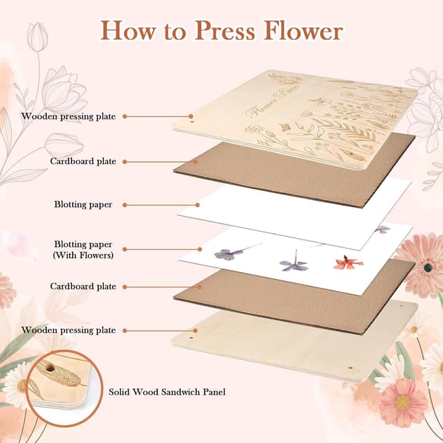 Detalle de GOLDGE Extra Large Flower Press for Adults (27.5 x 27.5cm) – 10-Layer Wooden Pressing Kit with Storage Bag