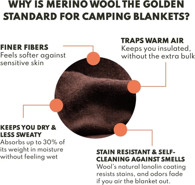 Detalle de Woolly Mammoth Woolen Company 80% Merino Wool Blanket (66 x 90) for Cold Weather Camping & Emergency Kits
