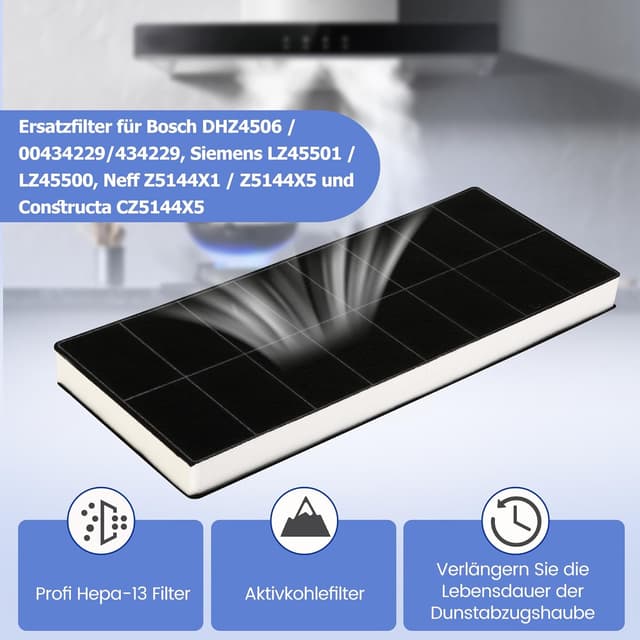 Detalle de Yelid 2 Aktivkohlefilter für Dunstabzugshauben passend zu Bosch DHZ3406/DHZ3405 u. a.