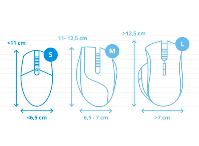 Thumbnail 3 de Logitech Lift Mac Vertikale Ergonomische Maus