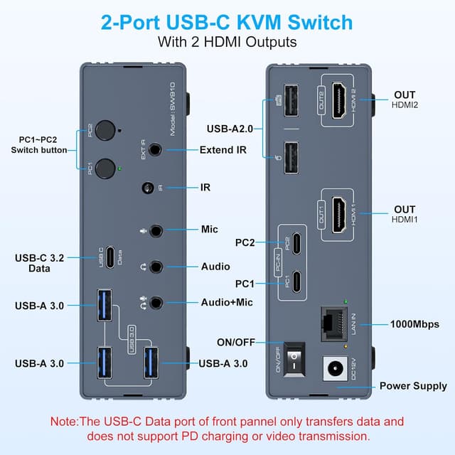 Detalle de VEDINDUST USB C KVM Switch Dock 4K 120Hz