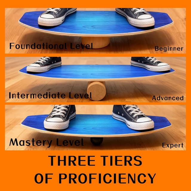 Detalle 2 de OSTGWOO Balance Board für Erwachsene 204 kg