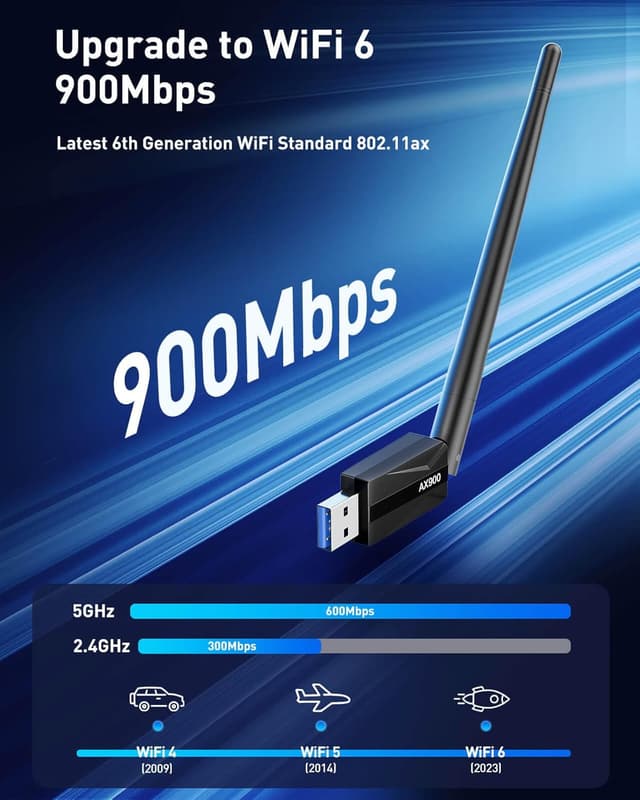 Detalle 1 de LIVINGTHING AX900 900 Mbps USB WiFi Adapter